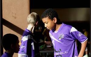 Concentration ...